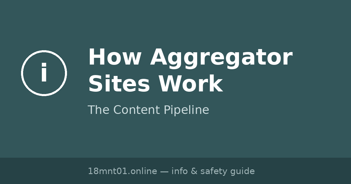How Viral-Video Aggregator Sites Work